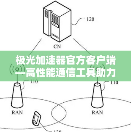 极光加速器官方客户端—高性能通信工具助力未来