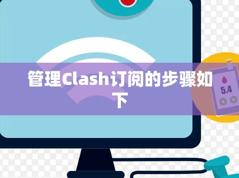 管理Clash订阅的步骤如下 管理Clash订阅的步骤如下
