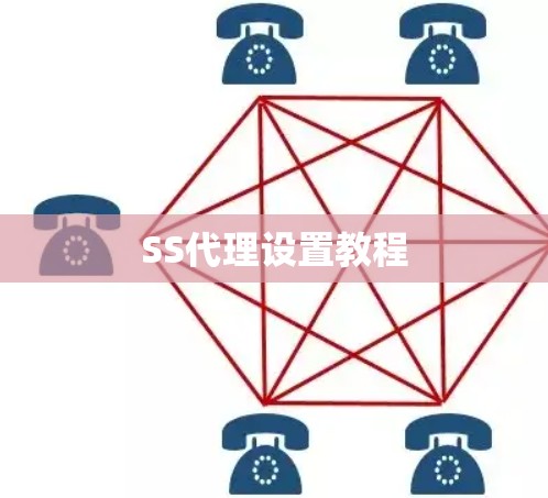 SS代理设置教程 SS代理设置教程
