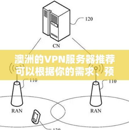 澳洲的VPN服务器推荐可以根据你的需求、预算和使用场景来选择。以下是一些知名且在澳洲地区提供稳定服务的VPN推荐 澳洲的VPN服务器推荐可以根据你的需求、预算和使用场景来选择。以下是一些知名且在澳洲地区提供稳定服务的VPN推荐