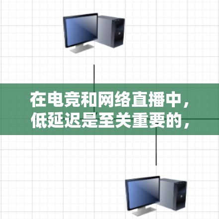 在电竞和网络直播中,低延迟是至关重要的,因为实时互动需要快速的数据传输和响应。以下是一些可以帮助实现低延迟的软件和技术 在电竞和网络直播中,低延迟是至关重要的,因为实时互动需要快速的数据传输和响应。以下是一些可以帮助实现低延迟的软件和技术