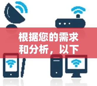 根据您的需求和分析，以下是逐步的解决方案