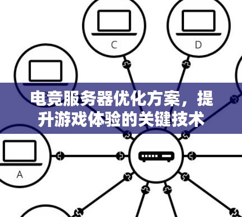 电竞服务器优化方案，提升游戏体验的关键技术