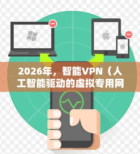 2026年,智能VPN(人工智能驱动的虚拟专用网络)将在技术、应用和服务方面发生显著变化。以下是对智能VPN未来发展的详细分析 2026年,智能VPN(人工智能驱动的虚拟专用网络)将在技术、应用和服务方面发生显著变化。以下是对智能VPN未来发展的详细分析