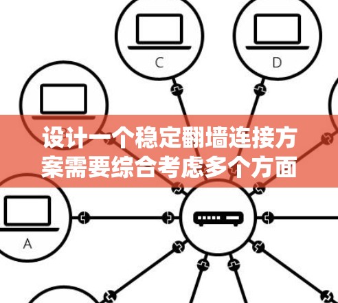 设计一个稳定翻墙连接方案需要综合考虑多个方面,以下是一个系统化的解决方案 设计一个稳定翻墙连接方案需要综合考虑多个方面,以下是一个系统化的解决方案