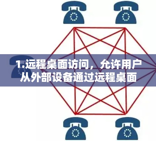 1.远程桌面访问，允许用户从外部设备通过远程桌面协议（如RDP、Citrix、VMware Horizon等）访问公司内部的桌面资源