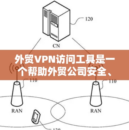 外贸VPN访问工具是一个帮助外贸公司安全、便捷地访问国外网站和资源的重要工具。以下是对这些工具的总结和建议,帮助您做出明智的选择 外贸VPN访问工具是一个帮助外贸公司安全、便捷地访问国外网站和资源的重要工具。以下是对这些工具的总结和建议,帮助您做出明智的选择